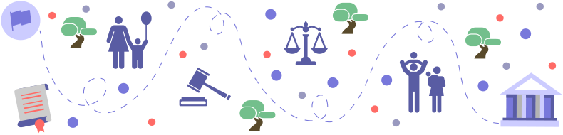 Civics and Citizenship banner