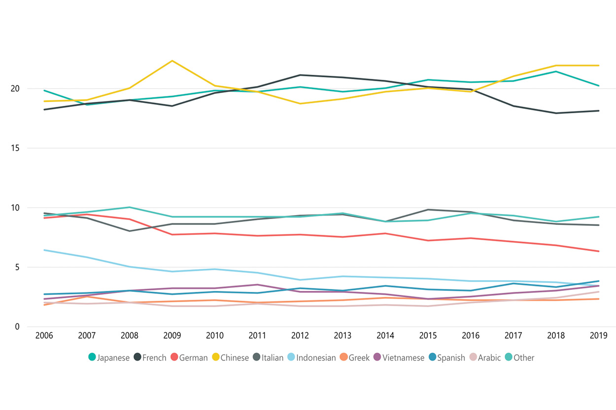AEF-INVESTOGATES-INDO LANG-6
