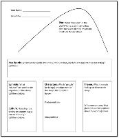 Template for short story map