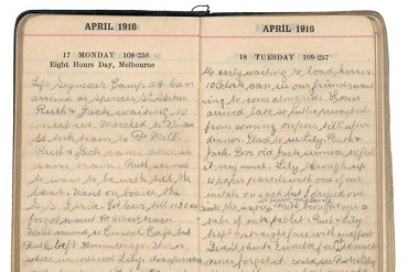 Image of diary from April 1916 with both pages open