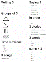 Counting activity sheet