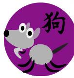 Dog zodiac sign