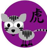 Tiger zodiac sign