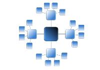 A blue cluster map with empty thought bubbles and branches