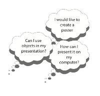 Three speech bubbles with questions regarding school presentations