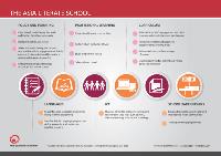 The Asia Literate School