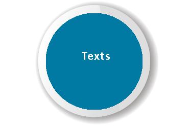 Texts